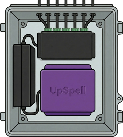 UpSpell Pro System